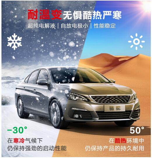 點擊圖片翻到下一頁>> 520的告白 駱駝蓄電池讓幸福一路馳騁