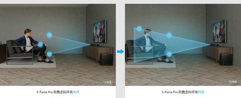 1632736705757911.jpg 沉醉歌聲之河,用索尼回音壁HT-G700聆聽“中國好聲音”