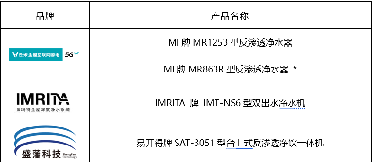 1636358435119774.png 3.png