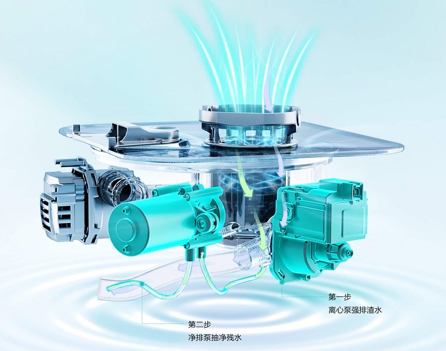 1745228206138605.jpg 4-雙排水泵除污水技術(shù).jpg