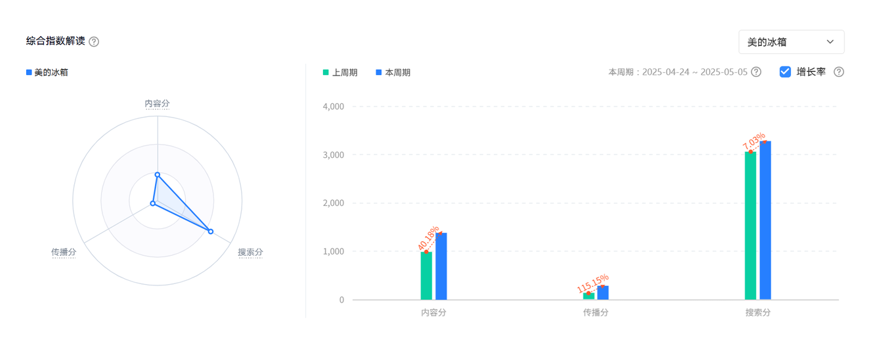 1765954796541394.png 4.png